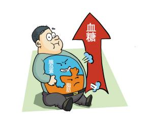 糖尿病治疗没效果，当心甲亢在作祟！