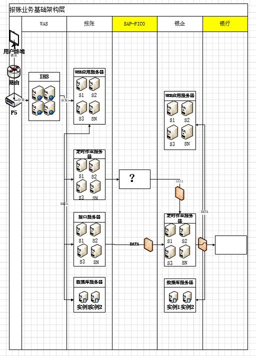 html5webgl设计,开源html5三维可视化