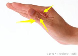 手上哪一个穴位可以恢复视力,对视力恢复有帮助的穴位