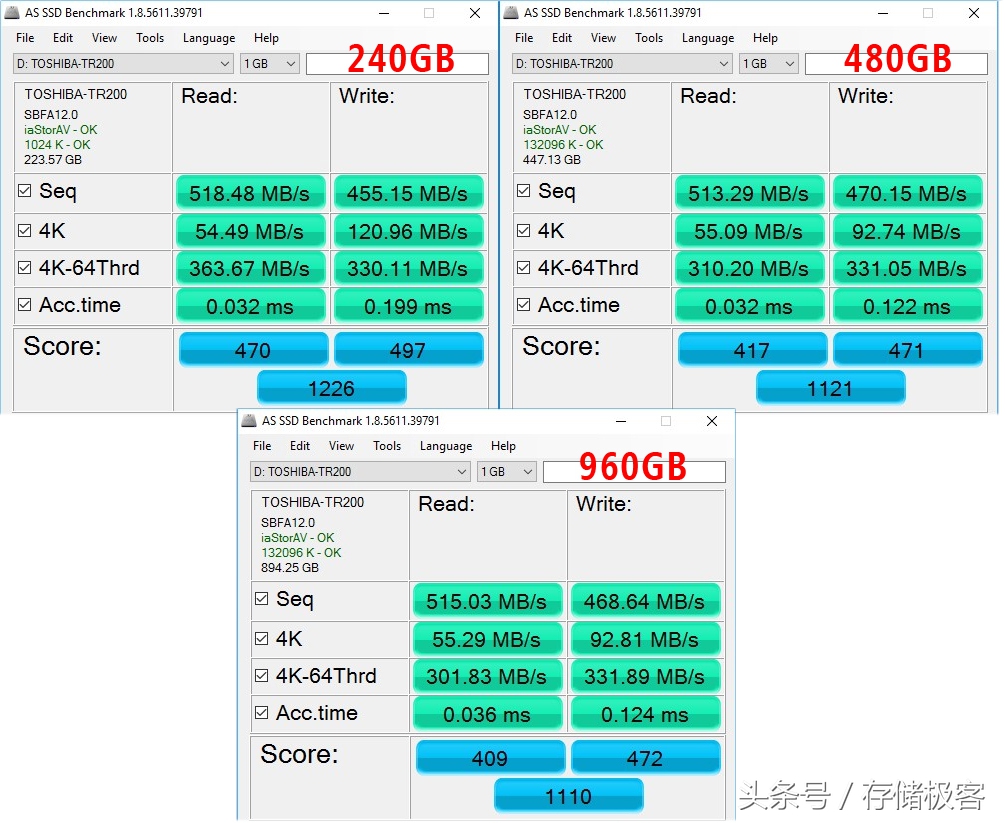 东芝固态硬盘tr200支持m.2接口么,怎么加装东芝tr200固态硬盘