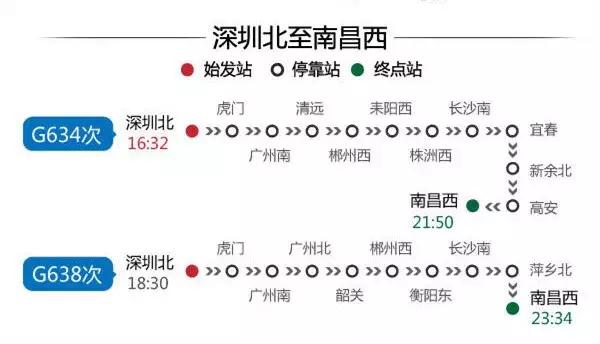深圳高铁旅游路线分布图,深圳高铁能到达的旅游城市