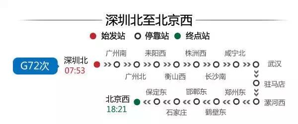 深圳高铁旅游路线分布图,深圳高铁能到达的旅游城市