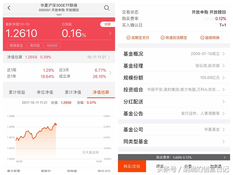 手机上买基金用哪一个软件,手机买基金十大排名app软件
