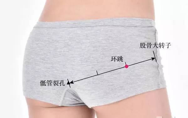 人体穴位大全全身高清穴位图,全身最重要的74个穴位讲解附图