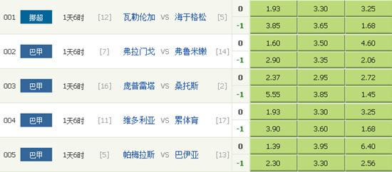 12日竞彩足球比分结果查询,竞彩12日单关