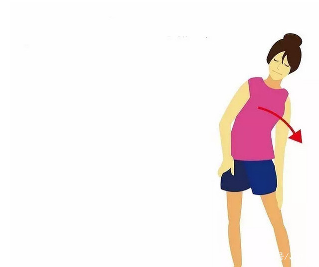 儿童骨盆倾斜长短腿调整方案,骨盆倾斜锻炼方法