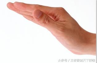 手上哪一个穴位可以恢复视力,对视力恢复有帮助的穴位