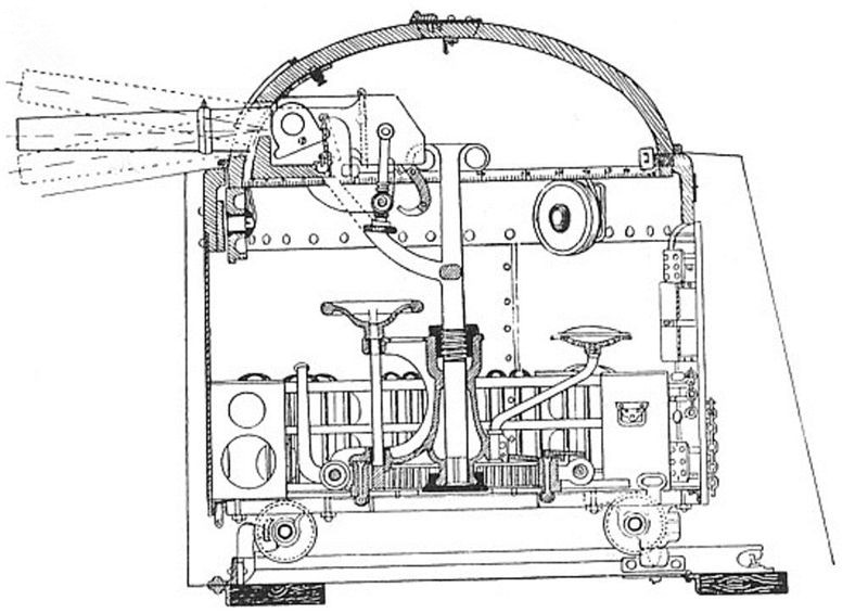 261工程是什么系,261工程