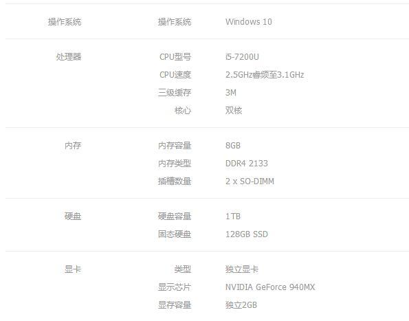 办公笔记本电脑推荐3000-4000,如何选择一台好的笔记本电脑