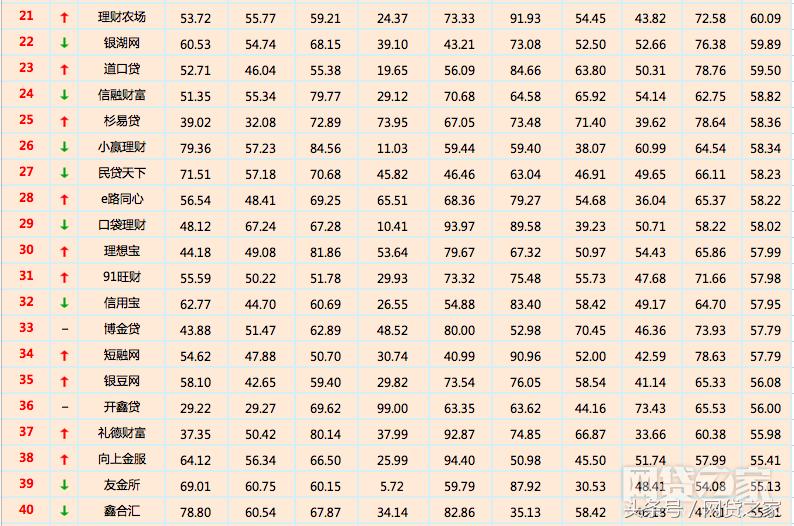 <html>
<head><title>502BadGateway</title></head>
<body>
<center><h1>502BadGateway</h1></center>
<hr><center>nginx</center>
</body>
</html>
<!--apaddingtodisableMSIEandChromefriendlyerrorpage-->
<!--apaddingtodisableMSIEandChromefriendlyerrorpage-->
<!--apaddingtodisableMSIEandChromefriendlyerrorpage-->
<!--apaddingtodisableMSIEandChromefriendlyerrorpage-->
<!--apaddingtodisableMSIEandChromefriendlyerrorpage-->
<!--apaddingtodisableMSIEandChromefriendlyerrorpage-->
