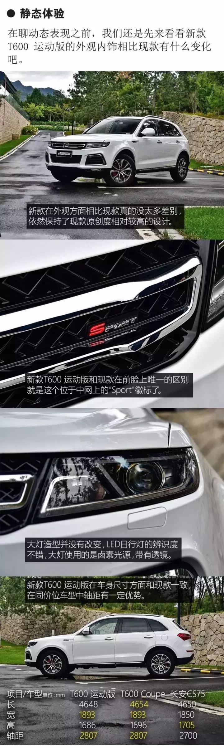 众泰t600coupe2017款1.5t手动挡,众泰t600运动版测评
