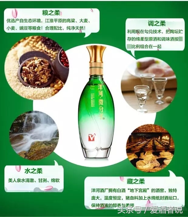 洋河微分子怎么样,洋河微分子是什么东西