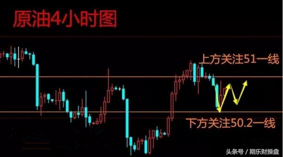 2020年10月13日黄金原油早盘策略,永豪管家最新资讯