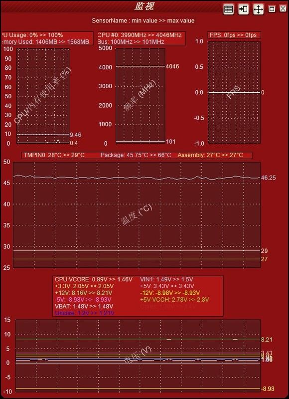 航嘉mvp标准版参数,海纳百川有容乃大完整版