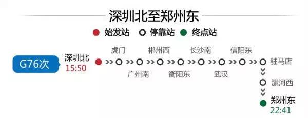 深圳高铁旅游路线分布图,深圳高铁能到达的旅游城市