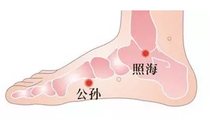 人体穴位大全全身高清穴位图,全身最重要的74个穴位讲解附图