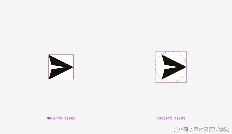 清晰的视觉层级助你学好ui设计,ui设计十大基本动效