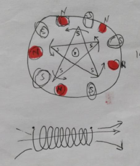 就在刚刚我把我媳妇儿买的1000块电动牙刷拆了，惊奇的发现了