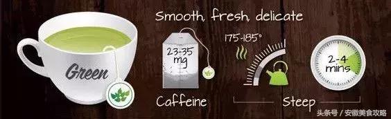 怎么正确冲泡茶包,茶包冷泡的正确冲泡方式