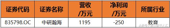 2018年胡润百富榜10强出炉,胡润富豪榜2018年上海名单
