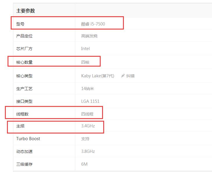 买电脑时系统不一样价格有差别么,买电脑配置和描述不一样