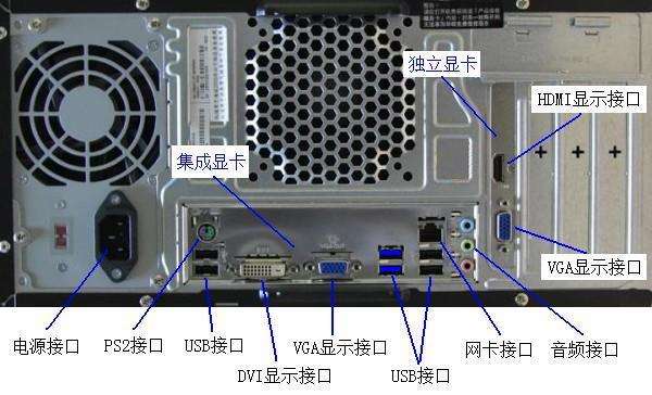 买电脑时系统不一样价格有差别么,买电脑配置和描述不一样