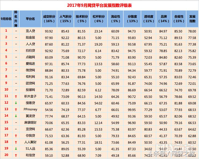 <html>
<head><title>502BadGateway</title></head>
<body>
<center><h1>502BadGateway</h1></center>
<hr><center>nginx</center>
</body>
</html>
<!--apaddingtodisableMSIEandChromefriendlyerrorpage-->
<!--apaddingtodisableMSIEandChromefriendlyerrorpage-->
<!--apaddingtodisableMSIEandChromefriendlyerrorpage-->
<!--apaddingtodisableMSIEandChromefriendlyerrorpage-->
<!--apaddingtodisableMSIEandChromefriendlyerrorpage-->
<!--apaddingtodisableMSIEandChromefriendlyerrorpage-->
