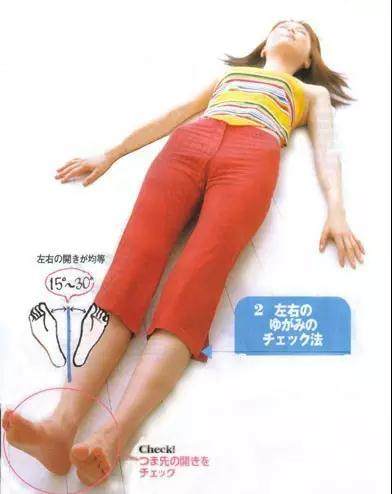 儿童骨盆倾斜长短腿调整方案,骨盆倾斜锻炼方法