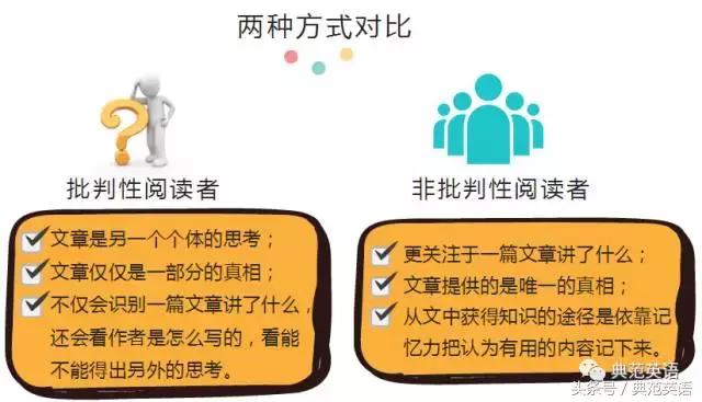 像狐狸那样思考竖版,绘本3-6岁经典绘本自我认知