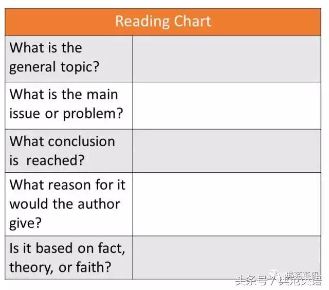 像狐狸那样思考竖版,绘本3-6岁经典绘本自我认知