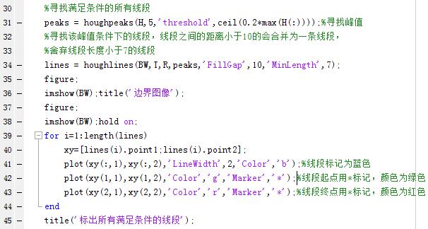 matlab寻找图形边界点的位置,matlab画多条过定点的平滑曲线