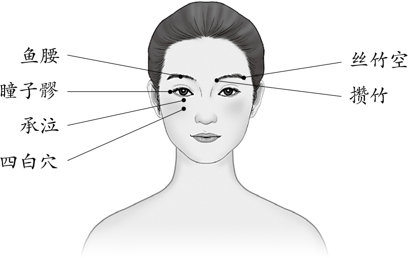 求医不如求己:6个小功法,带来大健康,随时都能做!