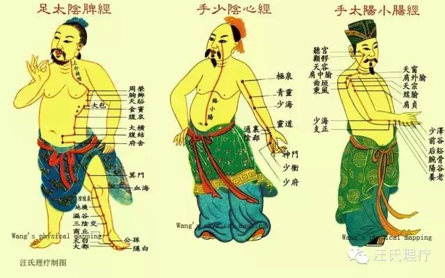 经络堵了怎么疏通人体经络,经络一通瘀血一散百病消