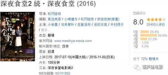 被国产泡面连累的日本佳片「深夜食堂2」,我有美食你有故事吗?