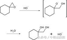 下周烧碱行情分析,烧碱概念股龙头股中泰化学