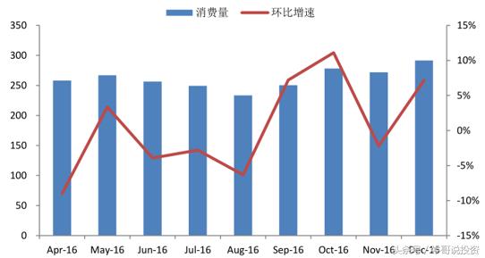 下周烧碱行情分析,烧碱概念股龙头股中泰化学