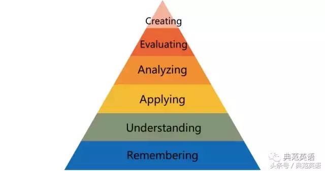 像狐狸那样思考竖版,绘本3-6岁经典绘本自我认知