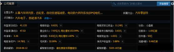 德尔股份高送转预期强烈,300473德尔股份股票价值