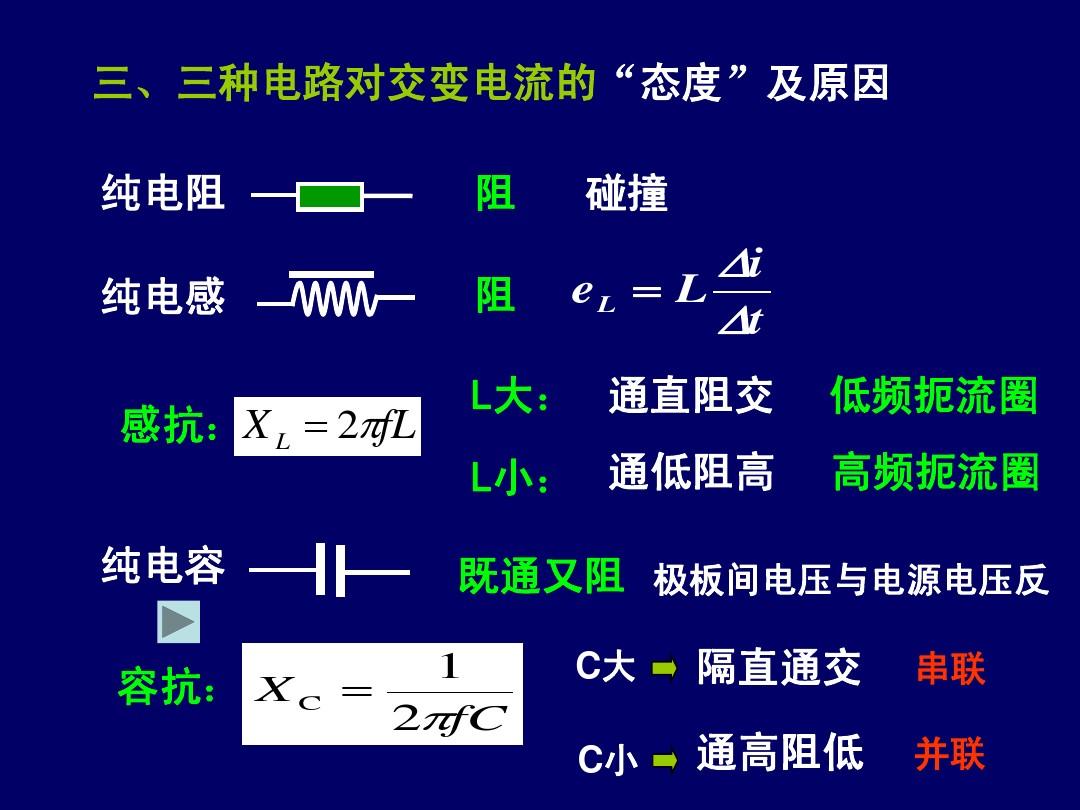 简单易懂的解说电感和电容,电阻电感电容相量图
