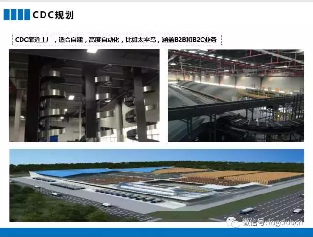 电商鞋服仓库规划图,供应链服装仓库如何规划比较好