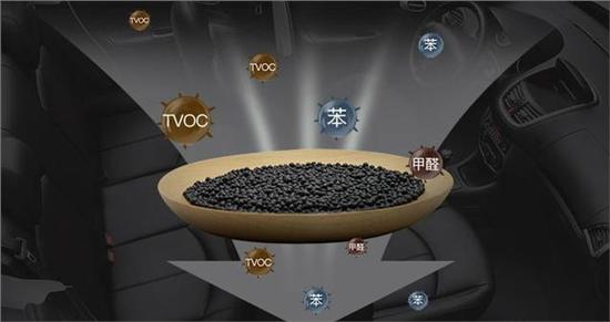 怎样辨别棕床垫是否甲醛超标,林氏床垫甲醛严重超标怎么办