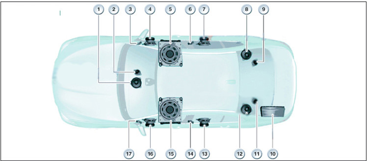 2018款宝马3系哈曼卡顿音响调节,宝马3系选配哈曼卡顿音响