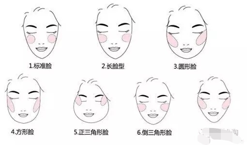 找不到一款适合自己的护肤品,不到十块的平价化妆品