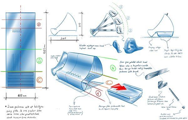 面包趣事,吐司面包趣事