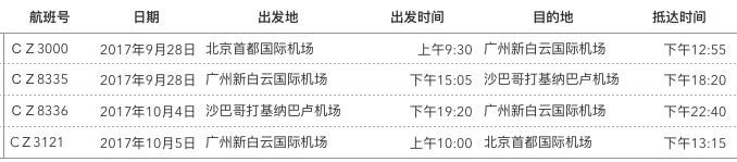 马来西亚沙巴8天7晚亲子游全攻略,马来西亚沙巴旅游攻略一家人