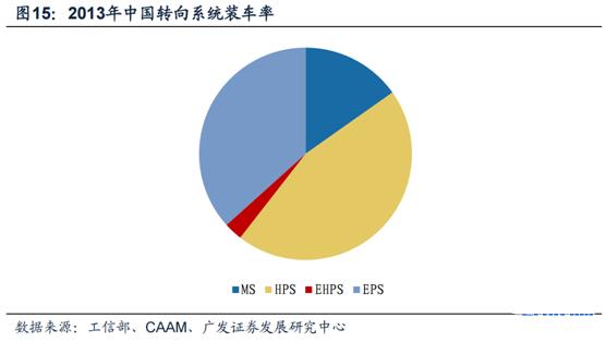 德尔股份高送转预期强烈,300473德尔股份股票价值