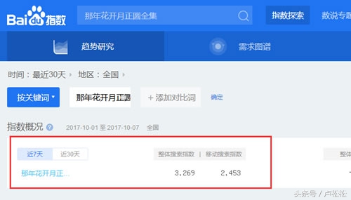 seo实战干货,seo实战营销