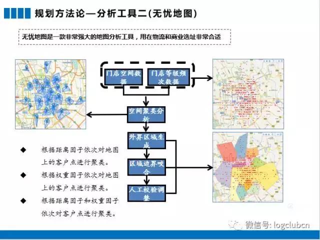 电商鞋服仓库规划图,供应链服装仓库如何规划比较好
