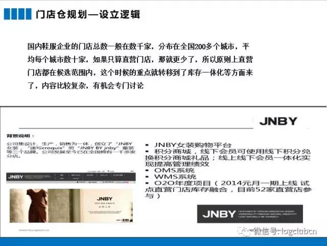 电商鞋服仓库规划图,供应链服装仓库如何规划比较好