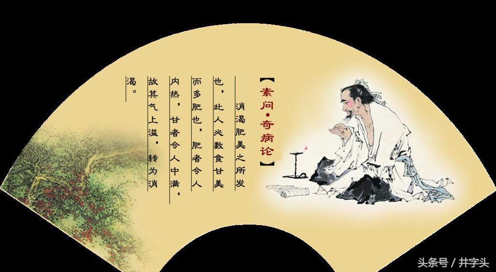 养生｜《服气精义论》，发展陶弘景服气疗病思想，简单可行